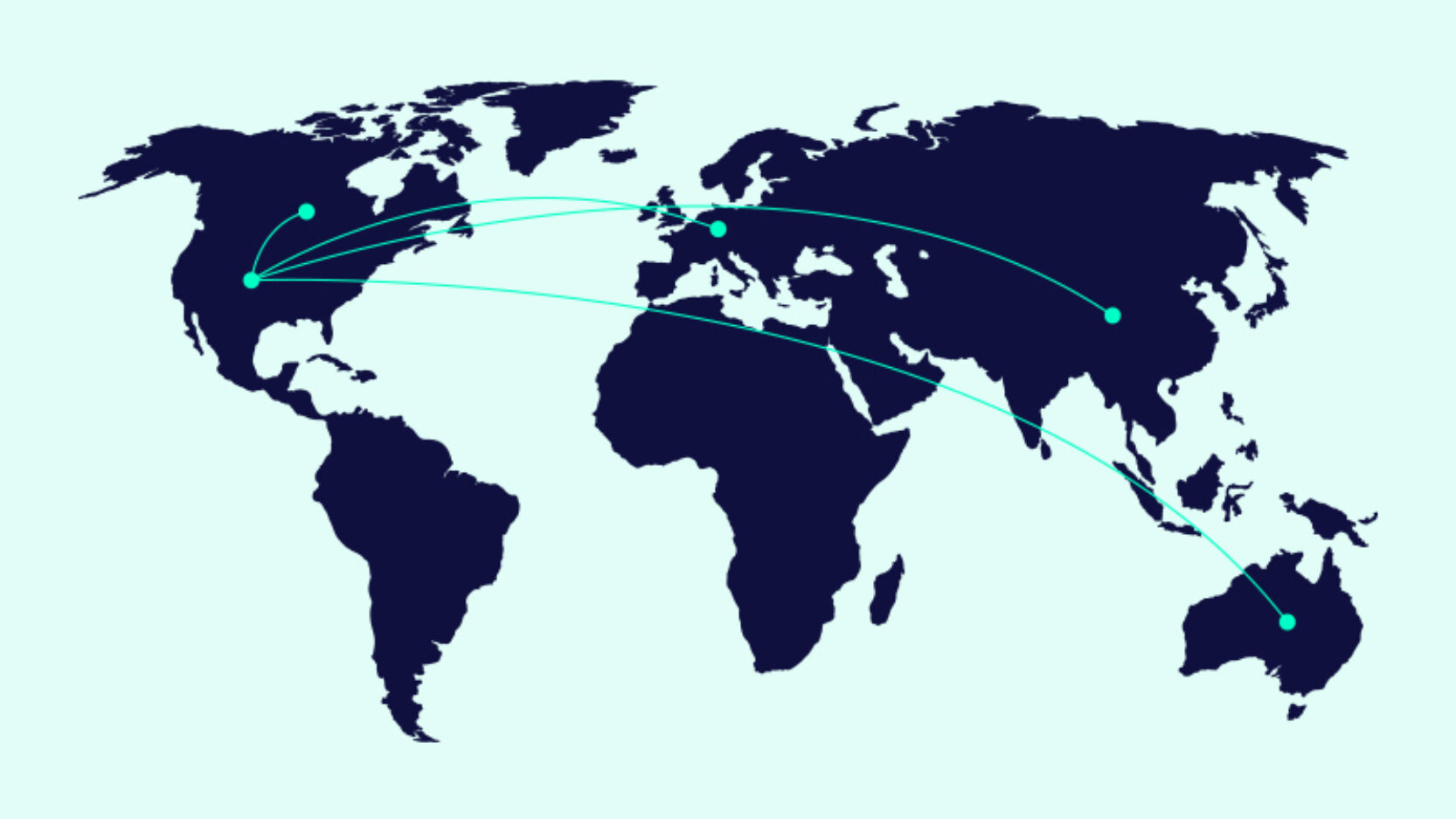 International Expansion