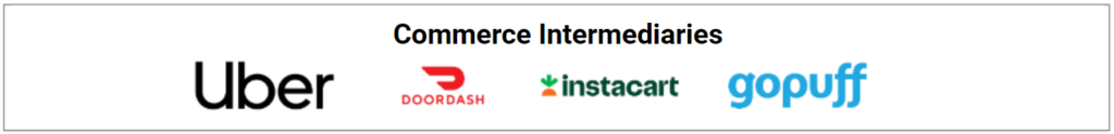 Commerce Media Network Examples - Commerce Intermediaries